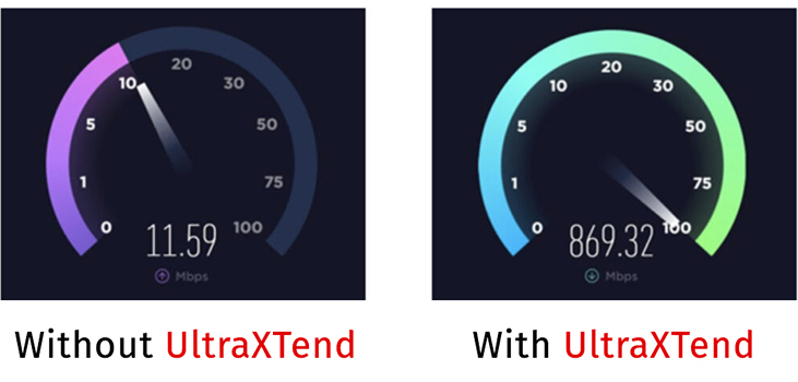 difference between original wifi and ultraxtend